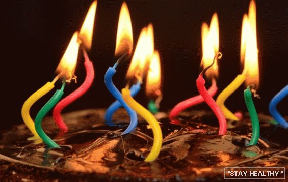 Магія дня народження: ритуали та обряди для іменинників
