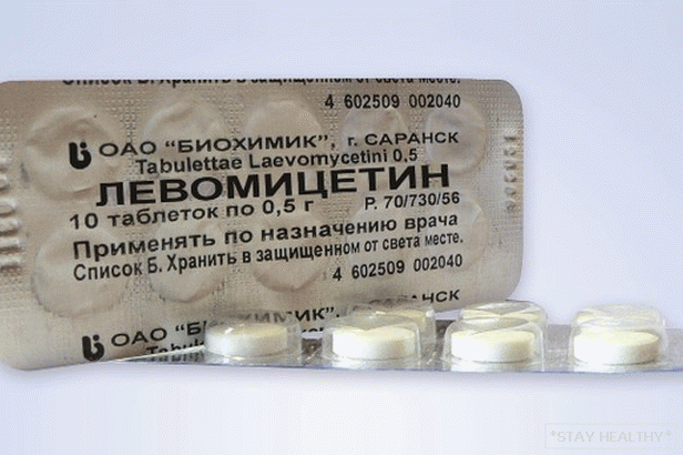 Від чого Левоміцетин таблетки - інструкція позастосування