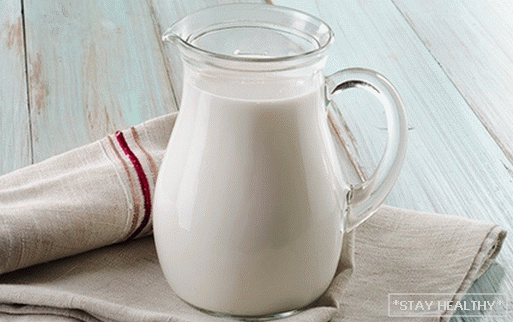 Скільки калорій в молоці?