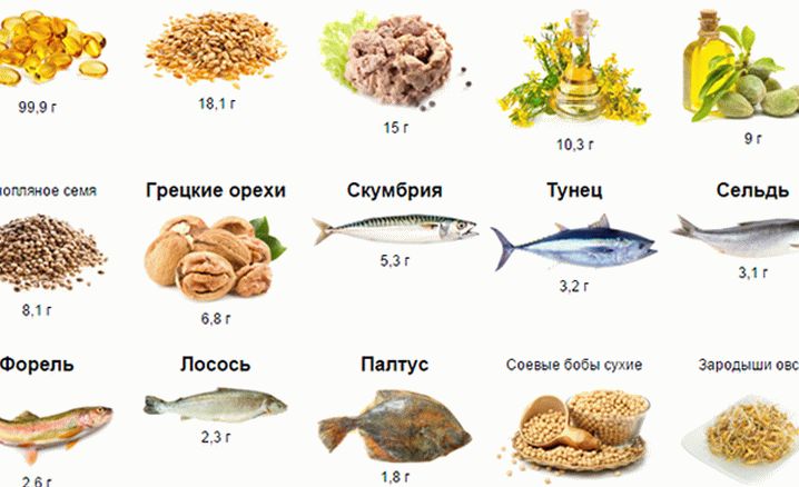 Трансизомеры ненасыщенных жирных кислот
