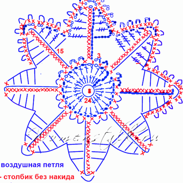Снежинки вязаные крючком схемы